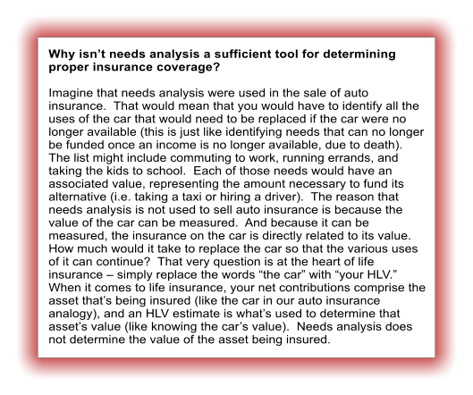 Why isn�t needs analysis a sufficient tool for determining proper insurance coverage?  Imagine that needs analysis were used in the sale of auto insurance.  That would mean that you would have to identify all the uses of the car that would need to be replaced if the car were no longer available (this is just like identifying needs that can no longer be funded once an income is no longer available, due to death).  The list might include commuting to work, running errands, and taking the kids to school.  Each of those needs would have an associated value, representing the amount necessary to fund its alternative (i.e. taking a taxi or hiring a driver).  The reason that needs analysis is not used to sell auto insurance is because the value of the car can be measured.  And because it can be measured, the insurance on the car is directly related to its value.  How much would it take to replace the car so that the various uses of it can continue?  That very question is at the heart of life insurance � simply replace the words �the car� with �your HLV.�  When it comes to life insurance, your net contributions comprise the asset that�s being insured (like the car in our auto insurance analogy), and an HLV estimate is what�s used to determine that asset�s value (like knowing the car�s value).  Needs analysis does not determine the value of the asset being insured.