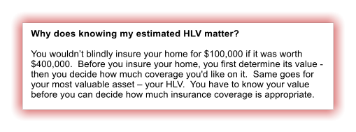 Why does knowing my estimated HLV matter?  You wouldn�t blindly insure your home for $100,000 if it was worth $400,000.  Before you insure your home, you first determine its value - then you decide how much coverage you'd like on it.  Same goes for your most valuable asset � your HLV.  You have to know your value before you can decide how much insurance coverage is appropriate.