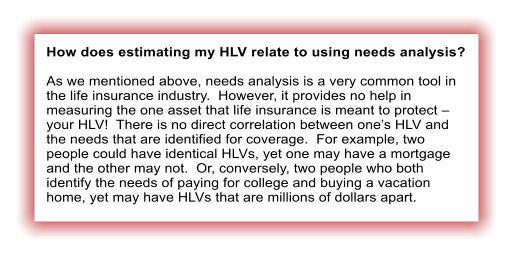 How does estimating my HLV relate to using needs analysis?  As we mentioned above, needs analysis is a very common tool in the life insurance industry.  However, it provides no help in measuring the one asset that life insurance is meant to protect � your HLV!  There is no direct correlation between one�s HLV and the needs that are identified for coverage.  For example, two people could have identical HLVs, yet one may have a mortgage and the other may not.  Or, conversely, two people who both identify the needs of paying for college and buying a vacation home, yet may have HLVs that are millions of dollars apart.